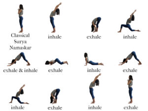 salutation au soleil - yoga - hatha - cours collectifs- studio de yoga - albi